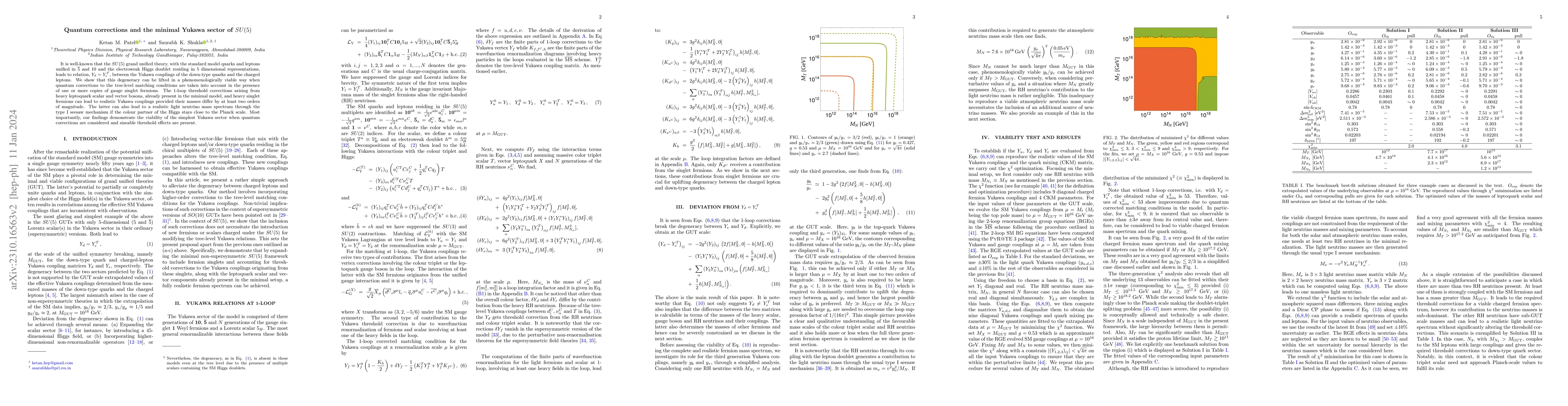 Thumbnail for Quantum corrections and the minimal Yukawa sector of $SU(5)$