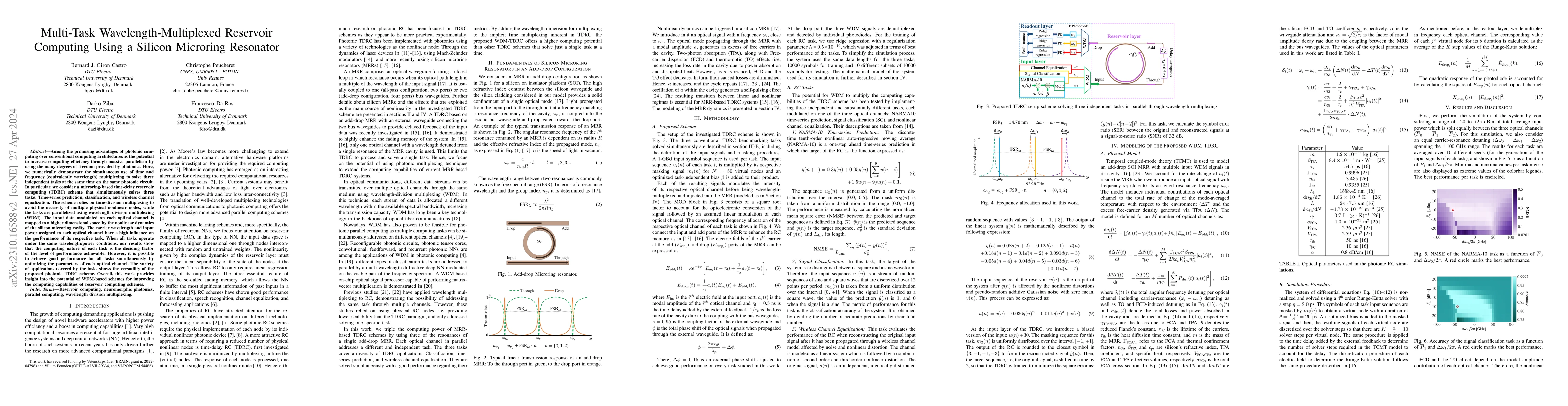 Thumbnail for Multi-Task Wavelength-Multiplexed Reservoir Computing Using a Silicon
  Microring Resonator