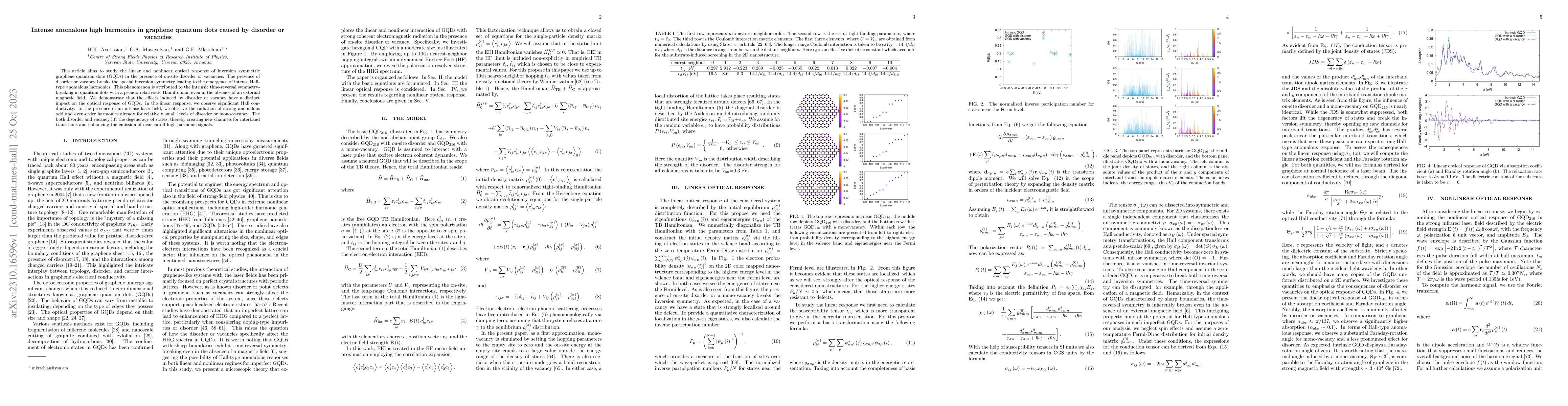 Thumbnail for Intense anomalous high harmonics in graphene quantum dots caused by
  disorder or vacancies