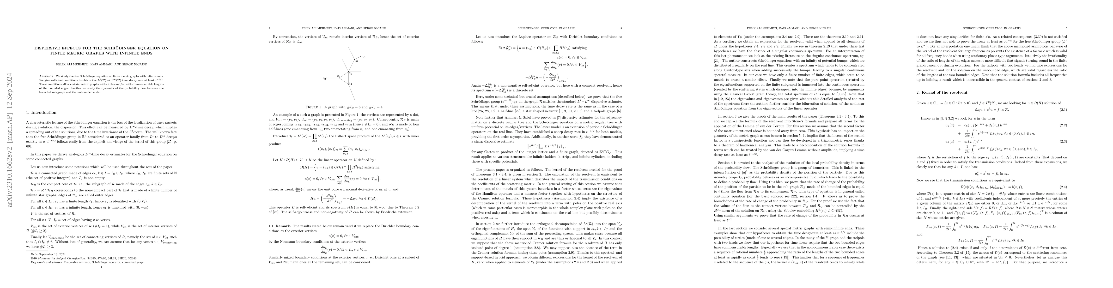 Thumbnail for Dispersive effects for the Schr\"odinger equation on finite metric
  graphs with infinite ends
