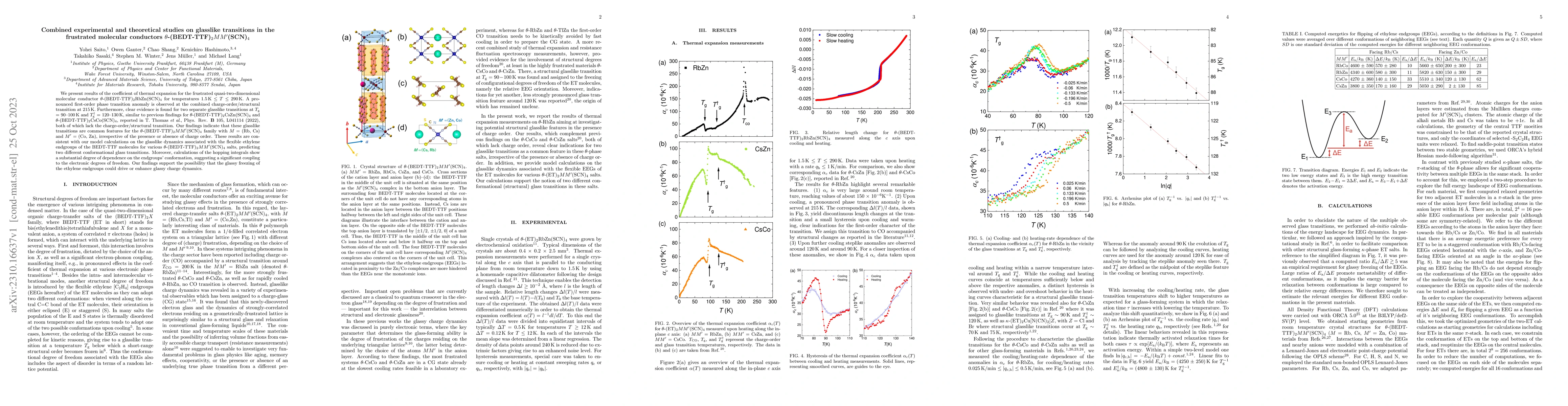 Thumbnail for Combined experimental and theoretical studies on glasslike transitions
  in the frustrated molecular conductors $\theta$-(BEDT-TTF)$_2MM'$(SCN)$_4$