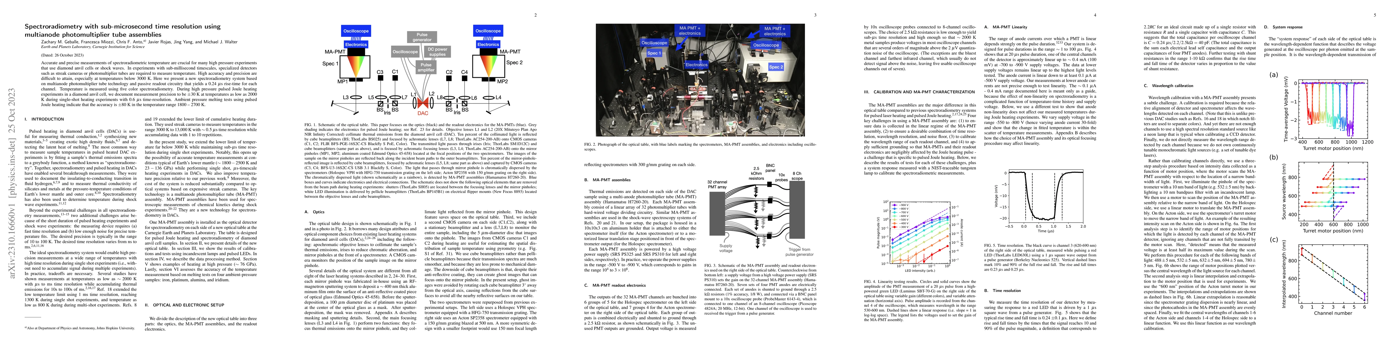 Thumbnail for Spectroradiometry with sub-microsecond time resolution using multianode
  photomultiplier tube assemblies