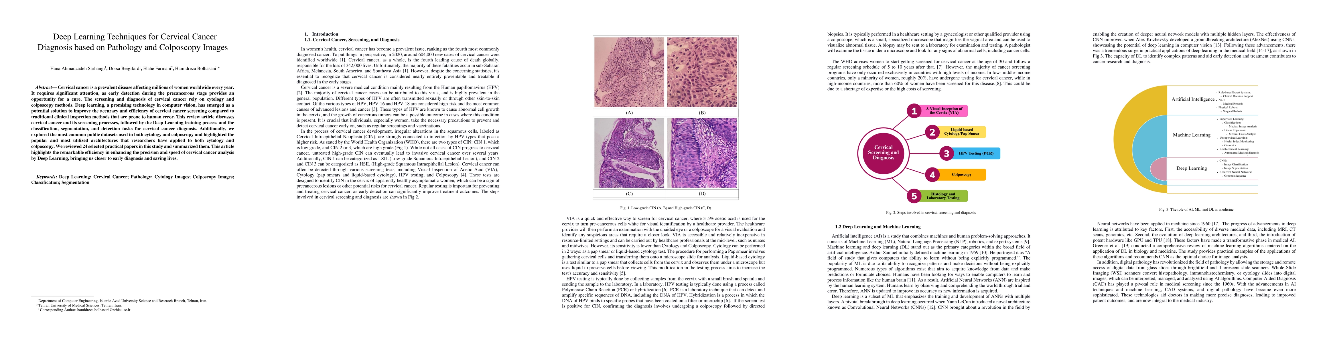 Thumbnail for Deep Learning Techniques for Cervical Cancer Diagnosis based on
  Pathology and Colposcopy Images
