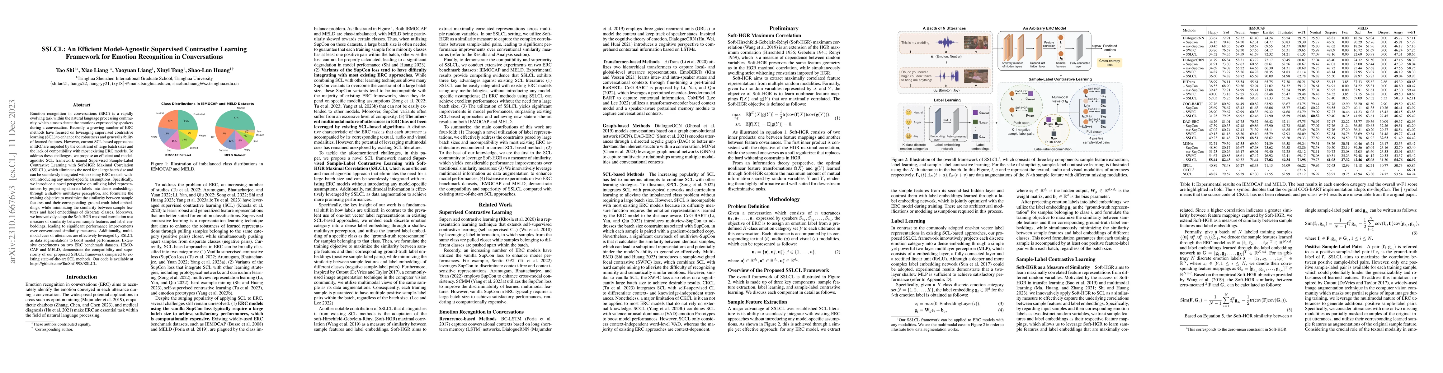 Thumbnail for SSLCL: An Efficient Model-Agnostic Supervised Contrastive Learning
  Framework for Emotion Recognition in Conversations