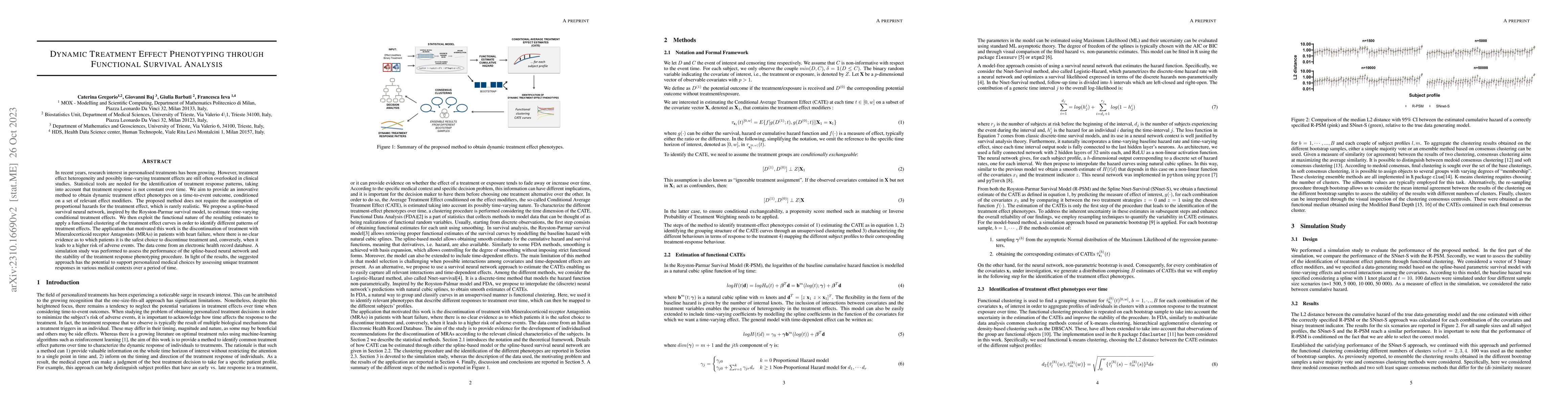 Thumbnail for Dynamic treatment effect phenotyping through functional survival
  analysis
