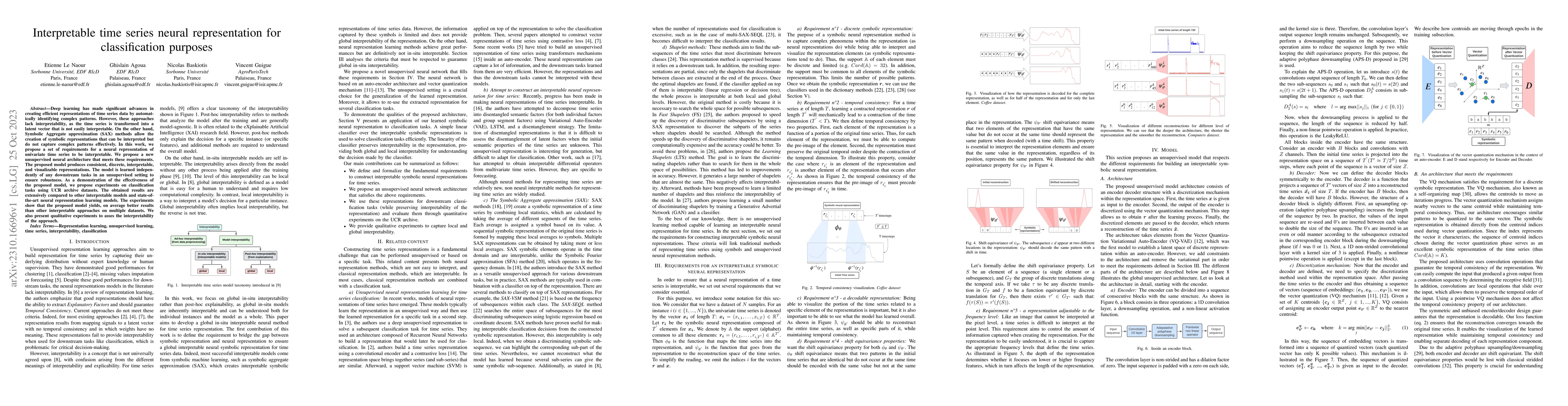 Thumbnail for Interpretable time series neural representation for classification
  purposes
