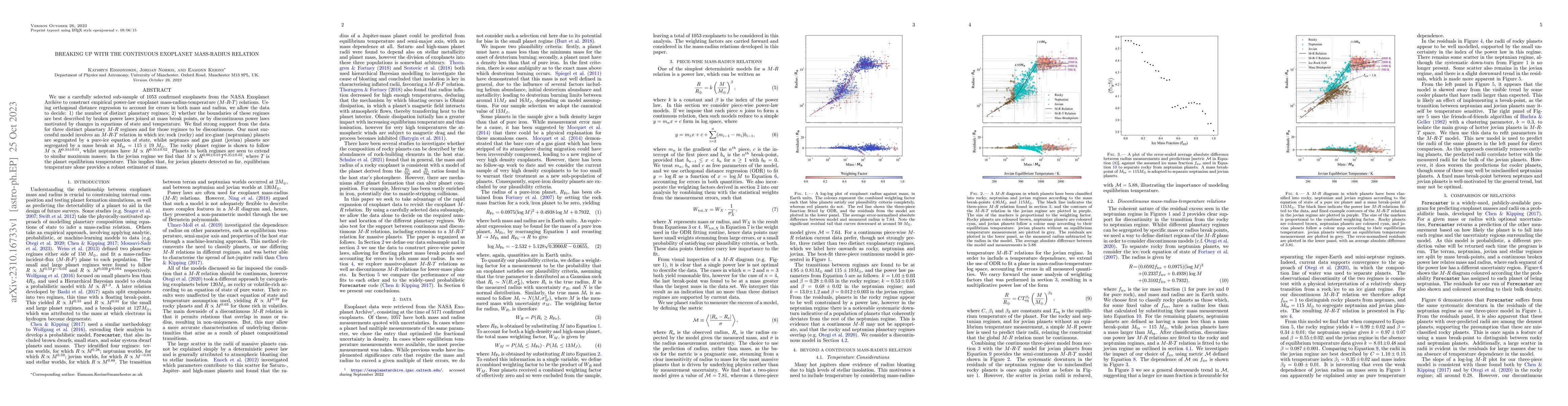 Thumbnail for Breaking up with the continuous exoplanet mass-radius relation