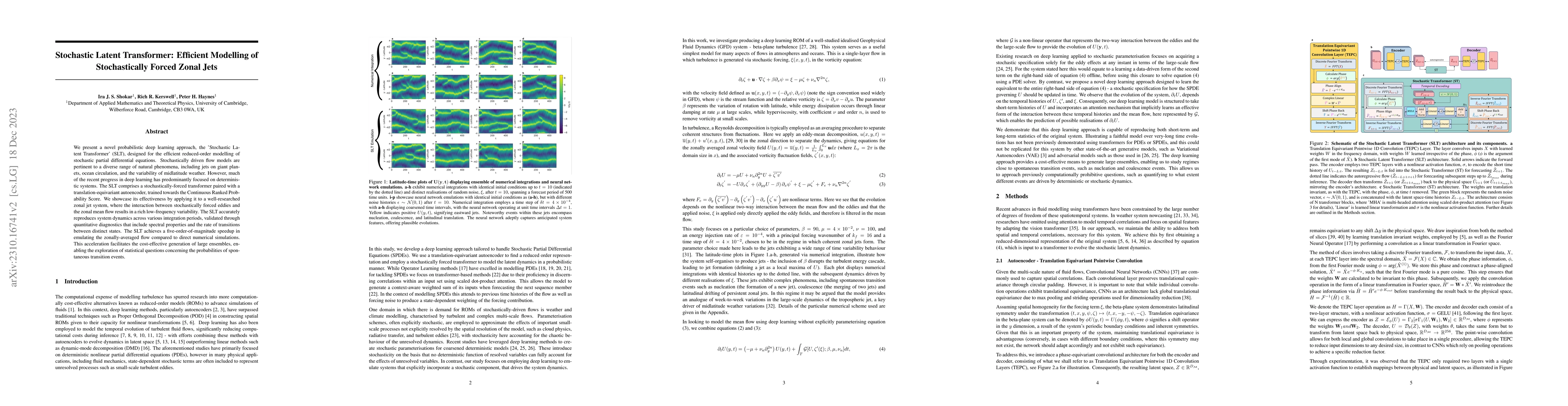 Thumbnail for Stochastic Latent Transformer: Efficient Modelling of Stochastically
  Forced Zonal Jets