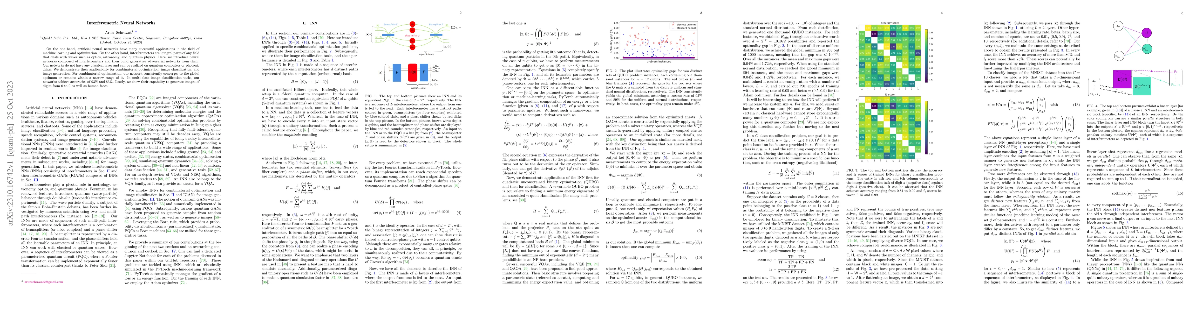 Thumbnail for Interferometric Neural Networks