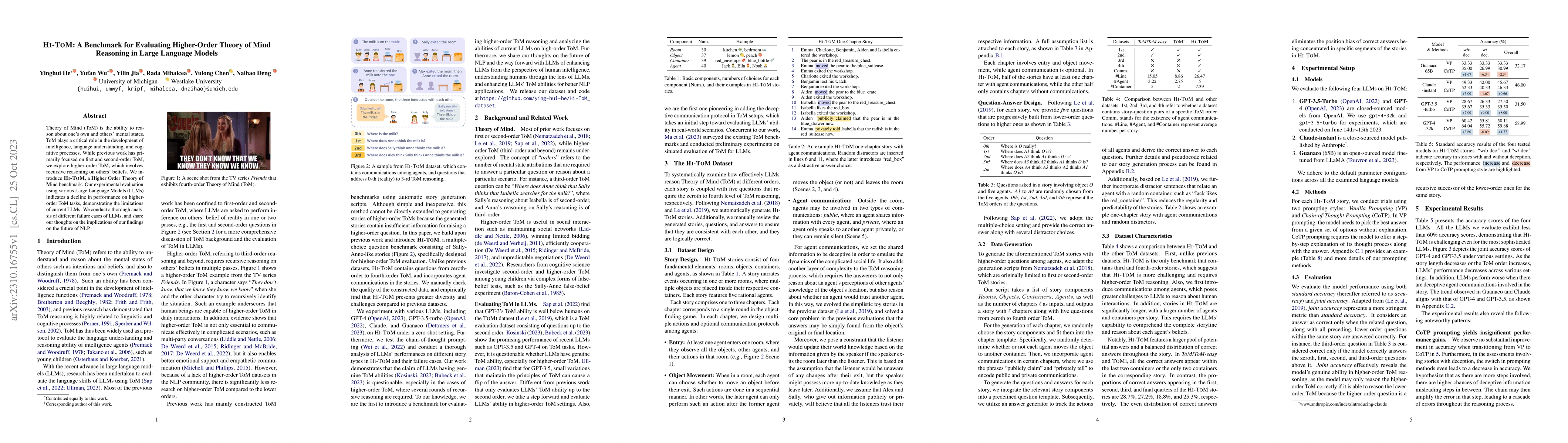 Thumbnail for HI-TOM: A Benchmark for Evaluating Higher-Order Theory of Mind Reasoning
  in Large Language Models