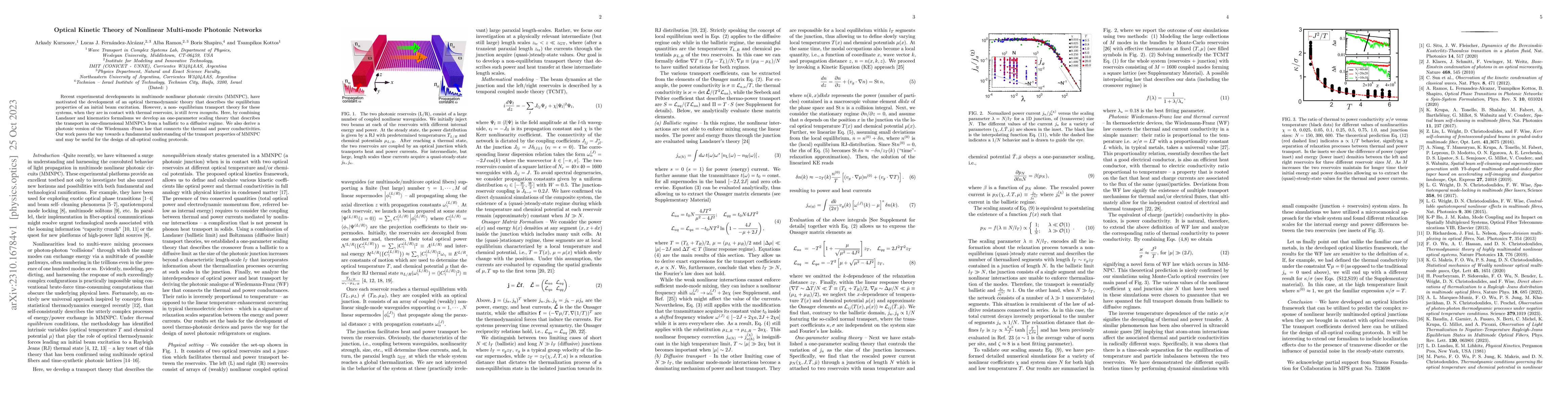 Thumbnail for Optical Kinetic Theory of Nonlinear Multi-mode Photonic Networks