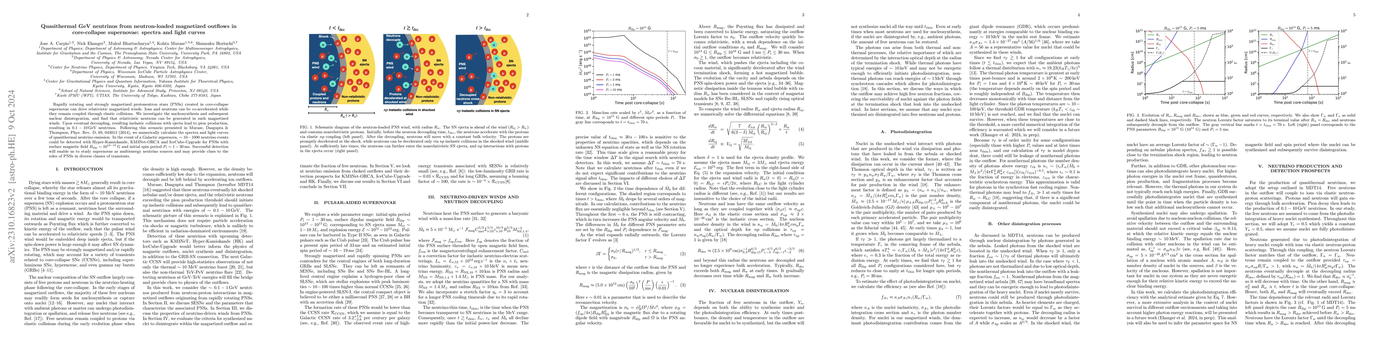 Thumbnail for Quasithermal GeV neutrinos from neutron-loaded magnetized outflows in
  core-collapse supernovae: spectra and light curves