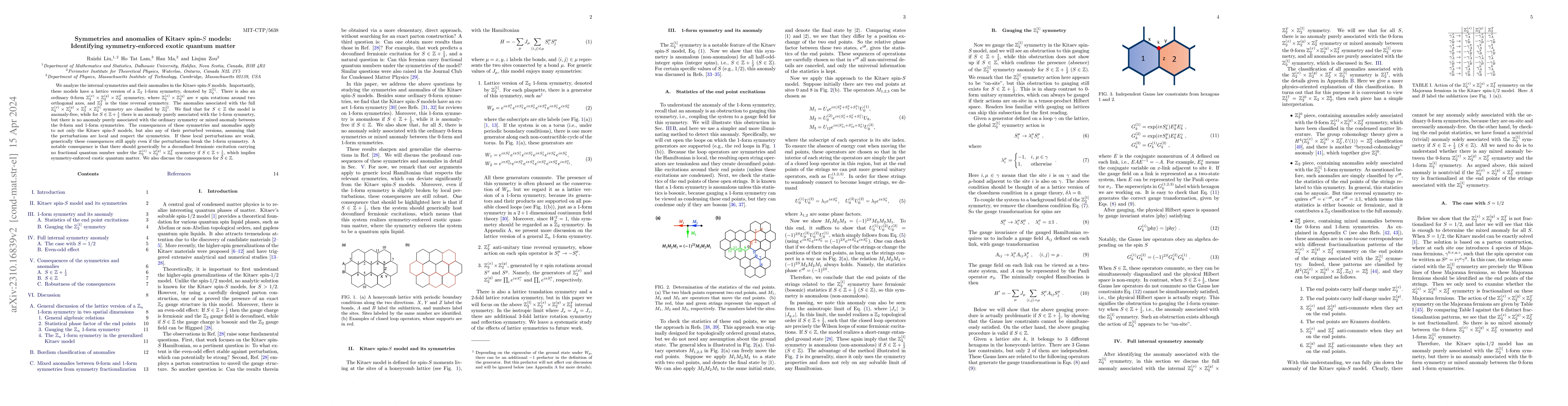 Thumbnail for Symmetries and anomalies of Kitaev spin-$S$ models: Identifying
  symmetry-enforced exotic quantum matter