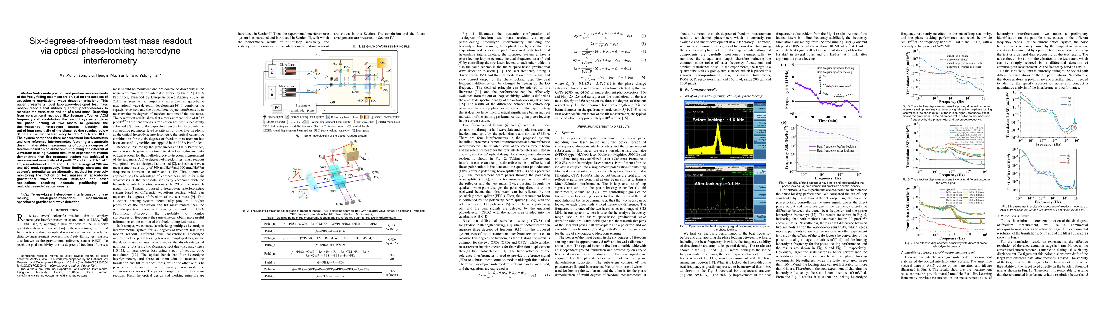 Thumbnail for Six-degrees-of-freedom test mass readout via optical phase-locking
  heterodyne interferometry
