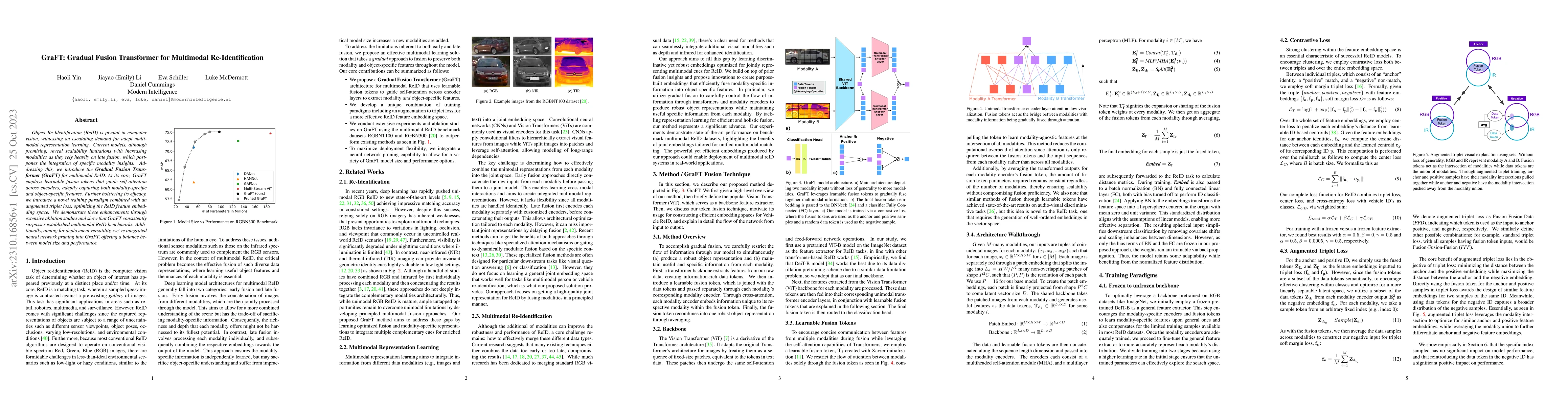 Thumbnail for GraFT: Gradual Fusion Transformer for Multimodal Re-Identification