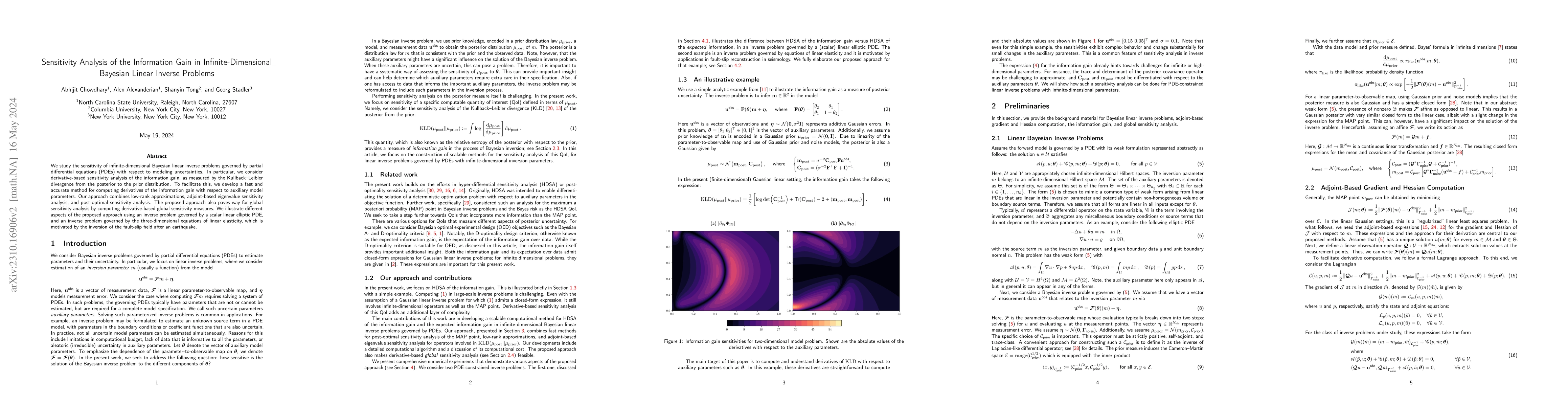 Thumbnail for Sensitivity Analysis of the Information Gain in Infinite-Dimensional
  Bayesian Linear Inverse Problems