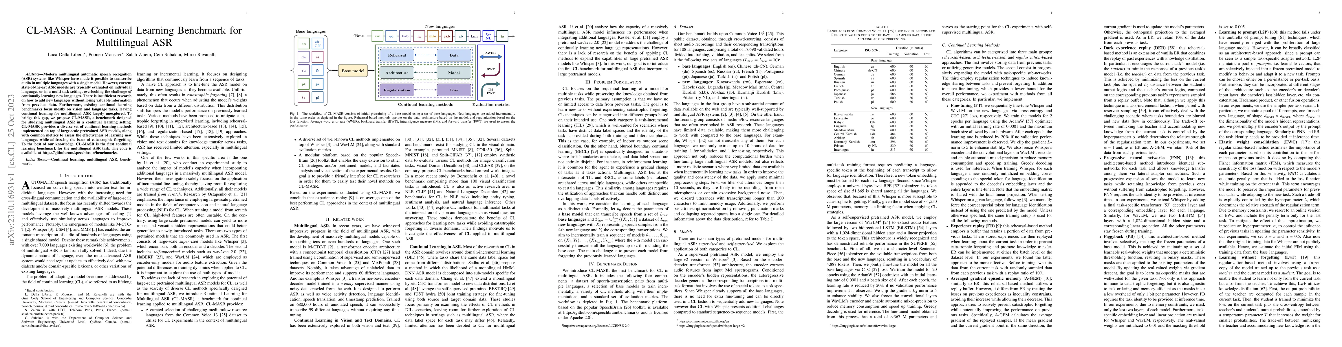 Thumbnail for CL-MASR: A Continual Learning Benchmark for Multilingual ASR