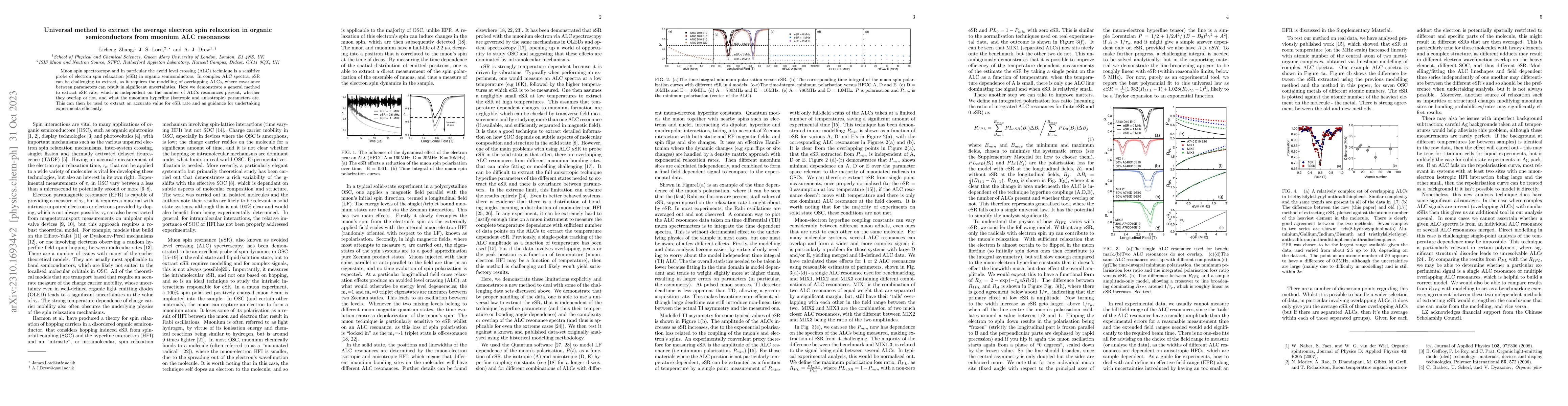 Thumbnail for Universal method to extract the average electron spin relaxation in
  organic semiconductors from muonium ALC resonances