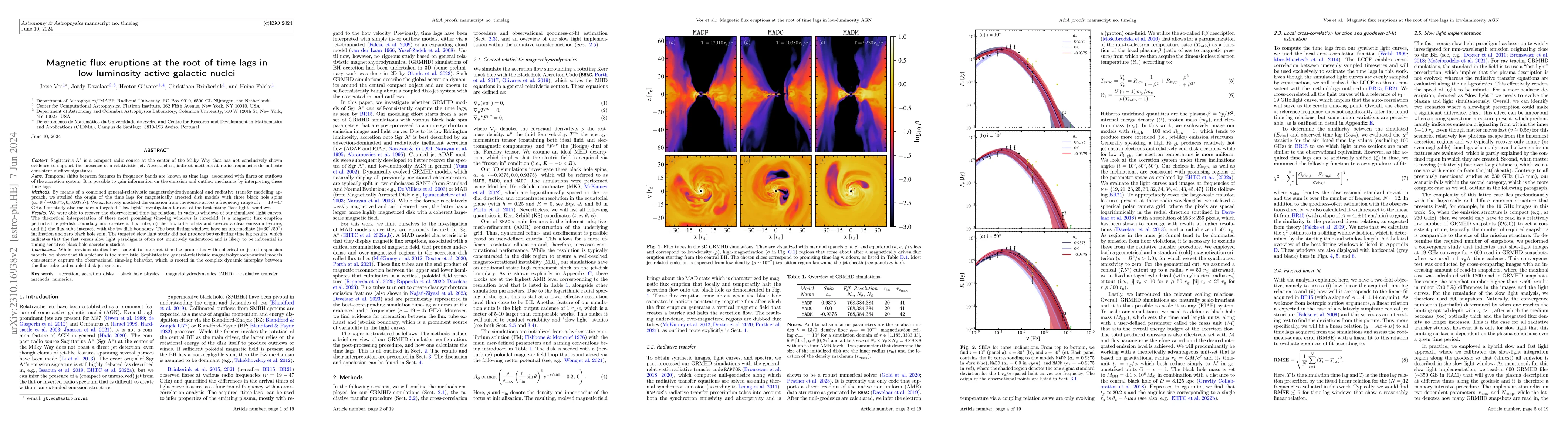 Thumbnail for Magnetic flux eruptions at the root of time-lags in low-luminosity AGN
