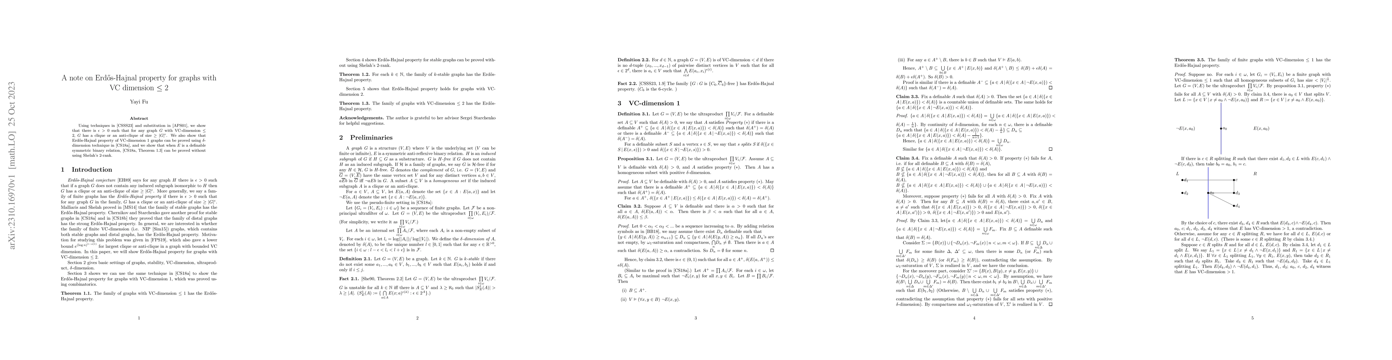 Thumbnail for A note on Erd\H{o}s-Hajnal property for graphs with VC dimension $\leq
  2$