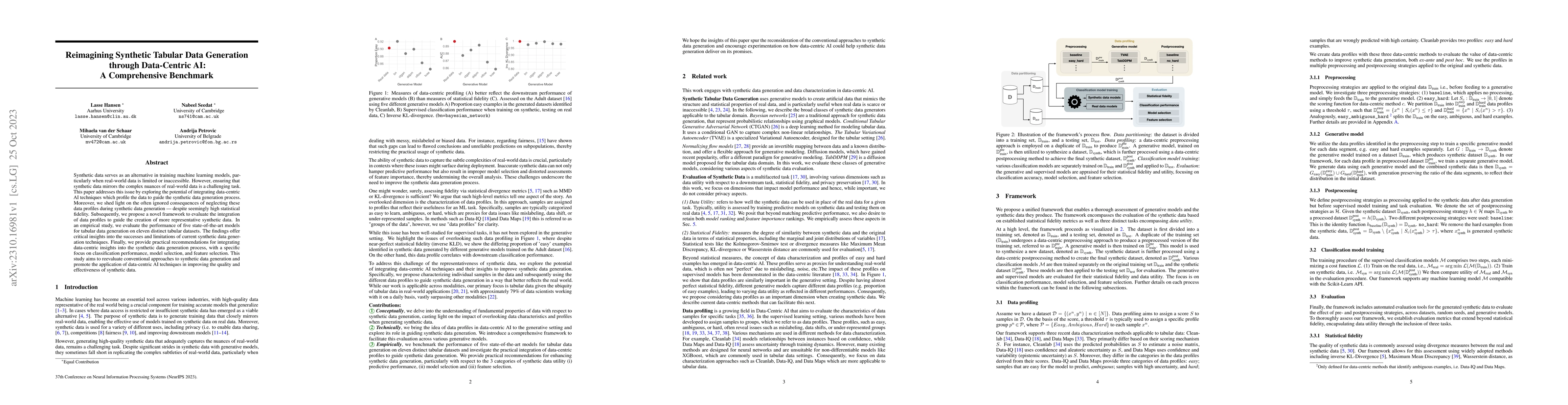 Thumbnail for Reimagining Synthetic Tabular Data Generation through Data-Centric AI: A
  Comprehensive Benchmark