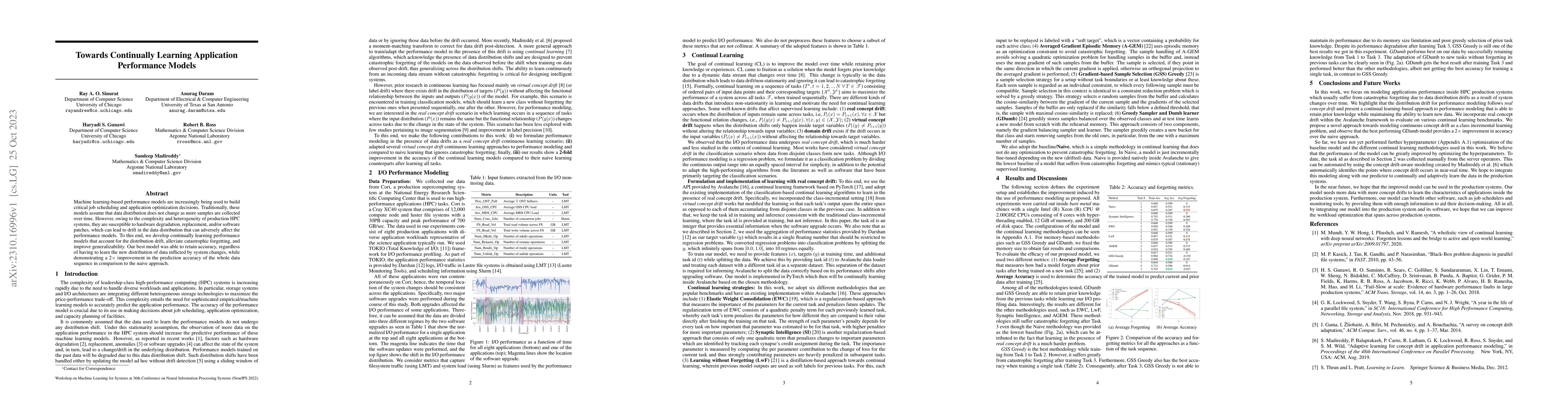 Thumbnail for Towards Continually Learning Application Performance Models