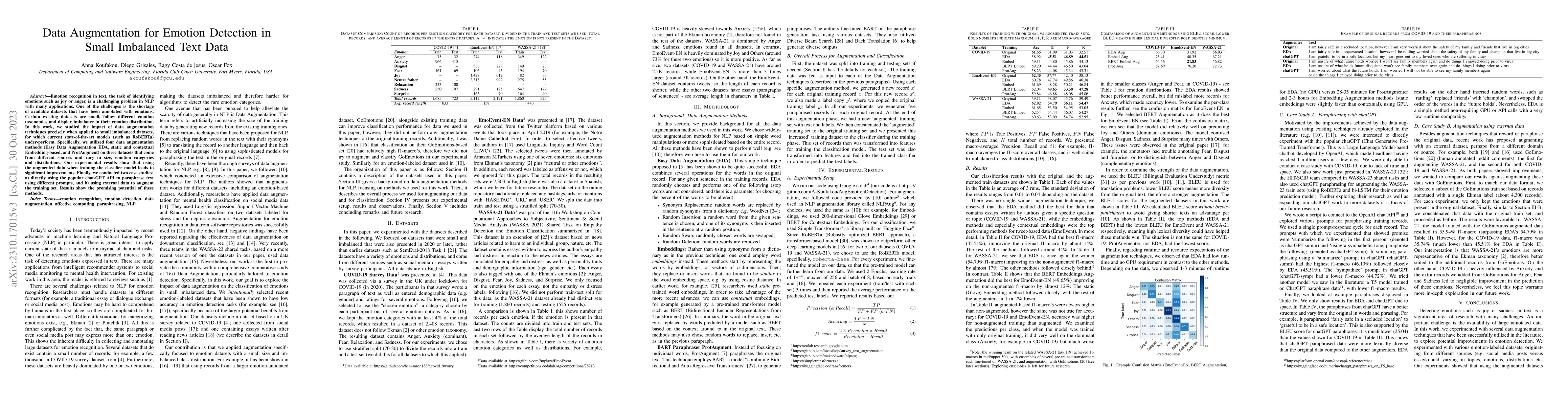 Thumbnail for Data Augmentation for Emotion Detection in Small Imbalanced Text Data