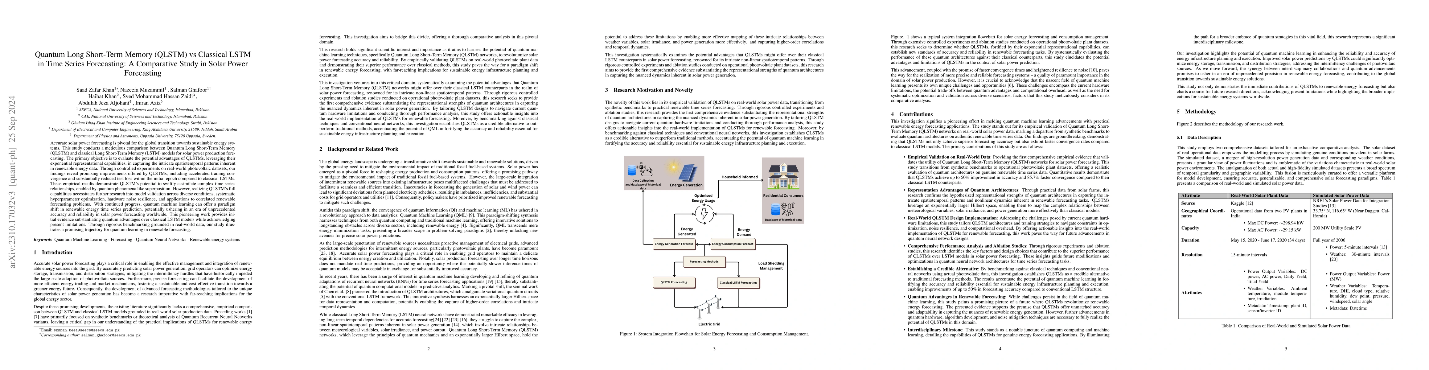 Thumbnail for Quantum Long Short-Term Memory (QLSTM) vs Classical LSTM in Time Series
  Forecasting: A Comparative Study in Solar Power Forecasting