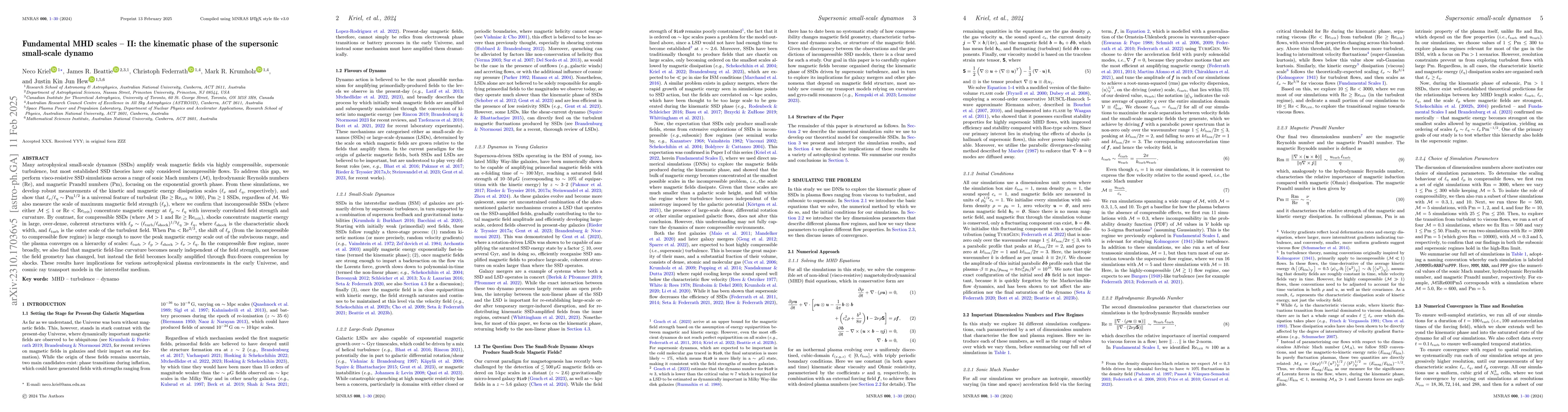 Thumbnail for Fundamental MHD scales -- II: the kinematic phase of the supersonic
  small-scale dynamo