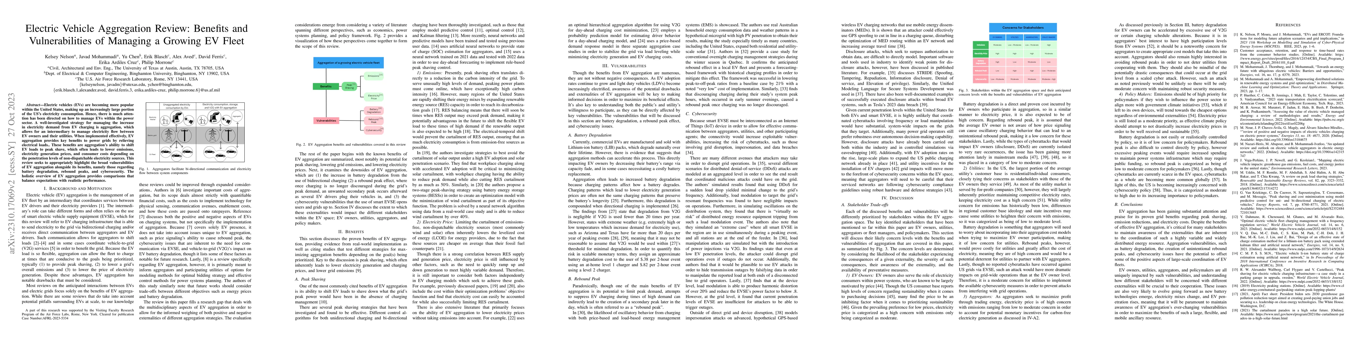 Thumbnail for Electric Vehicle Aggregation Review: Benefits and Vulnerabilities of
  Managing a Growing EV Fleet