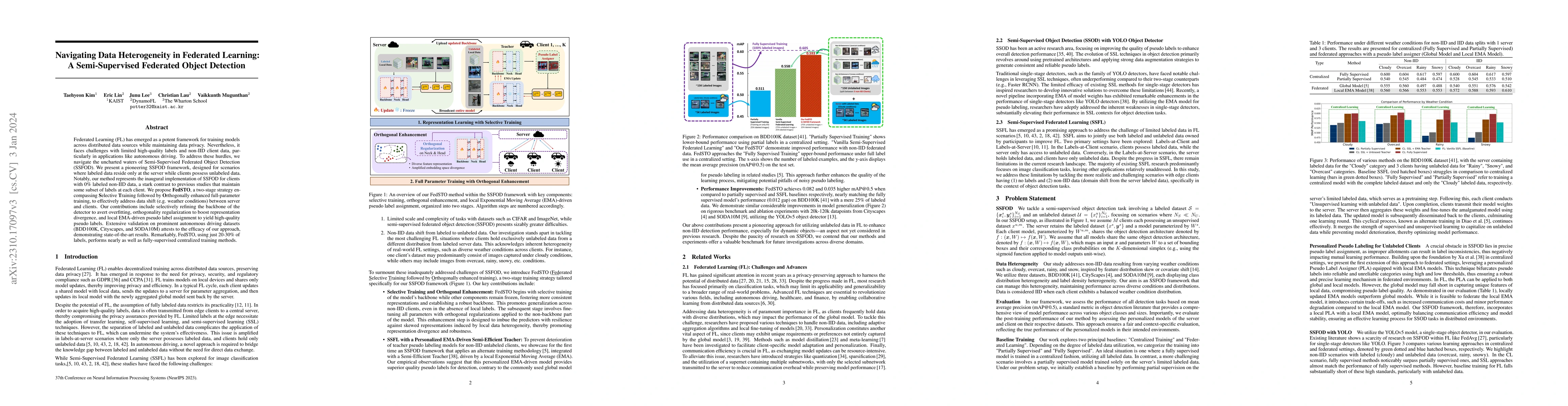Thumbnail for Navigating Data Heterogeneity in Federated Learning A Semi-Supervised
  Federated Object Detection