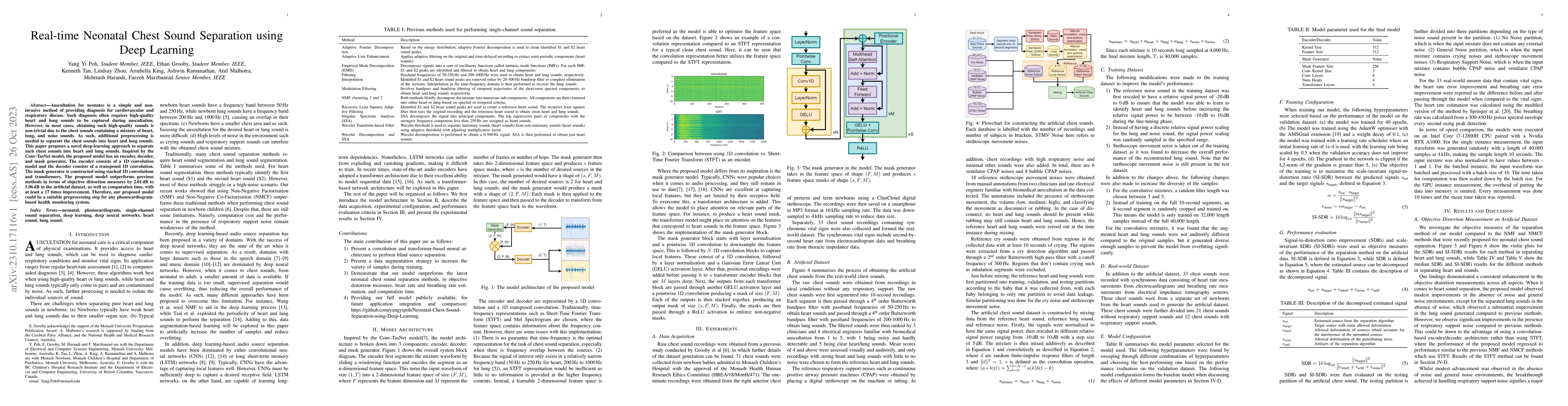 Thumbnail for Real-time Neonatal Chest Sound Separation using Deep Learning