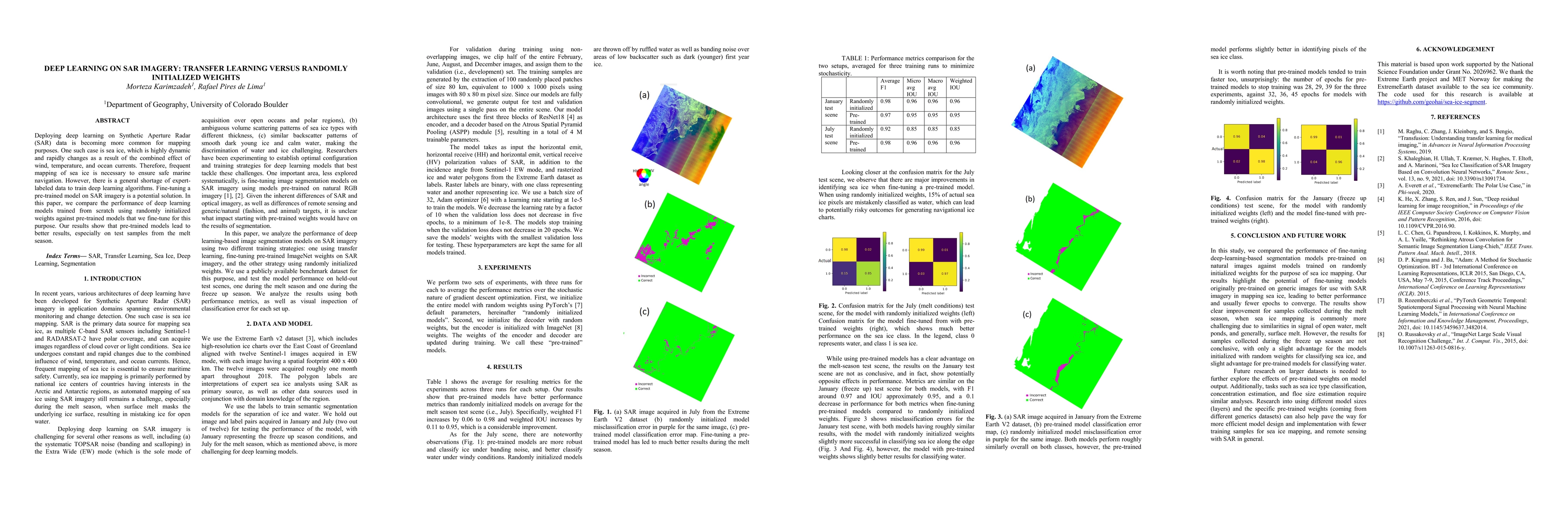 Thumbnail for Deep Learning on SAR Imagery: Transfer Learning Versus Randomly
  Initialized Weights