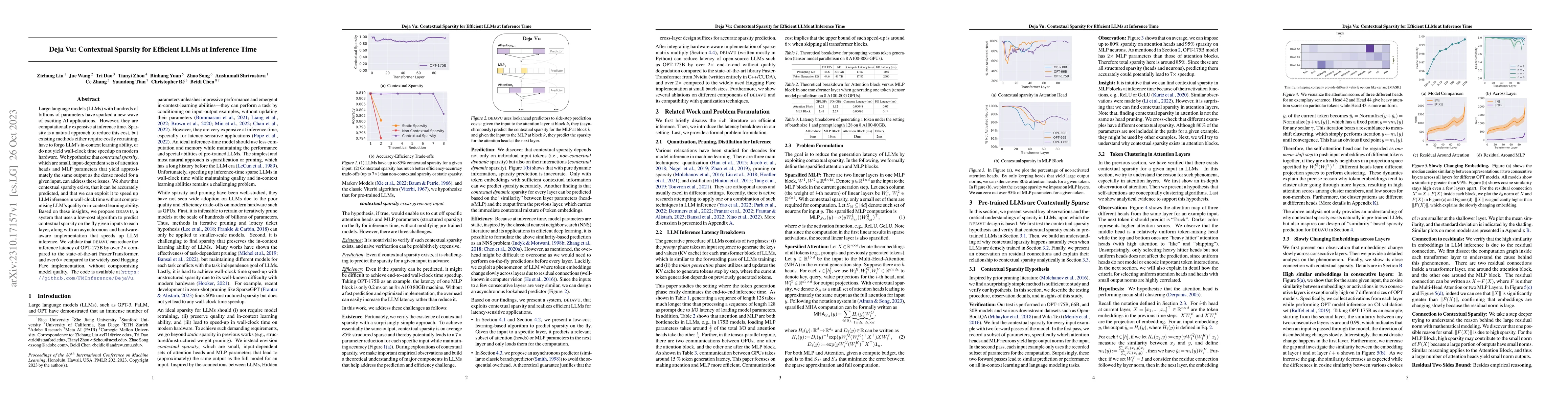 Thumbnail for Deja Vu: Contextual Sparsity for Efficient LLMs at Inference Time
