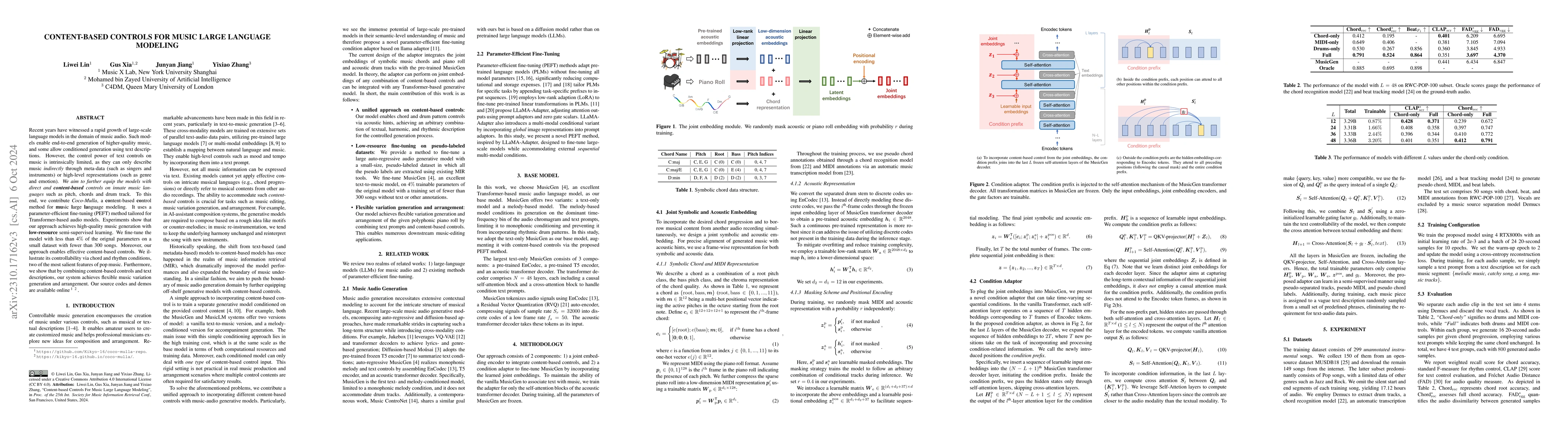 Thumbnail for Content-based Controls For Music Large Language Modeling