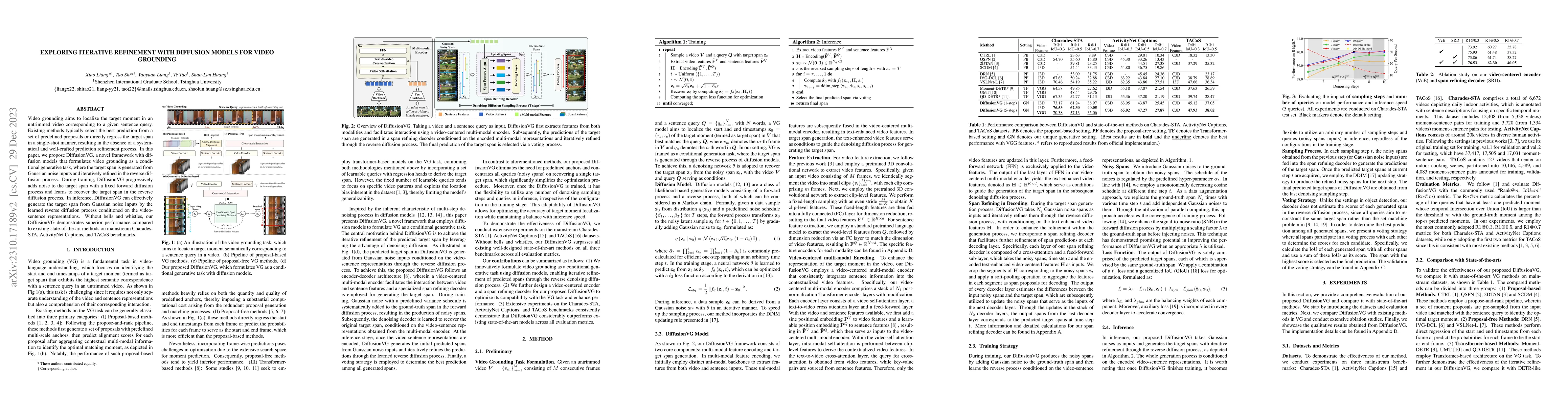 Thumbnail for Exploring Iterative Refinement with Diffusion Models for Video Grounding