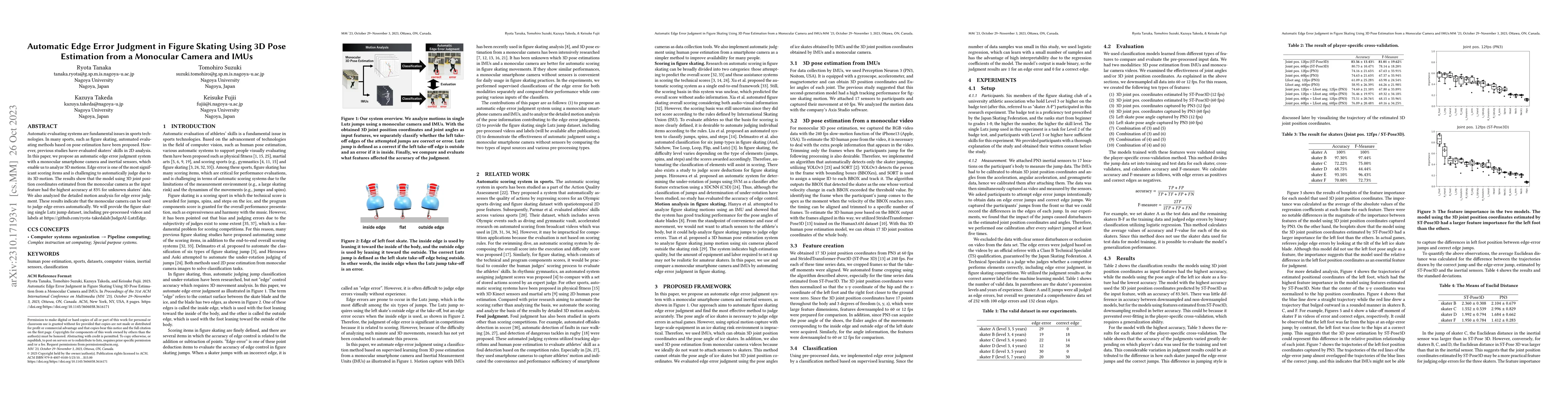 Thumbnail for Automatic Edge Error Judgment in Figure Skating Using 3D Pose Estimation
  from a Monocular Camera and IMUs