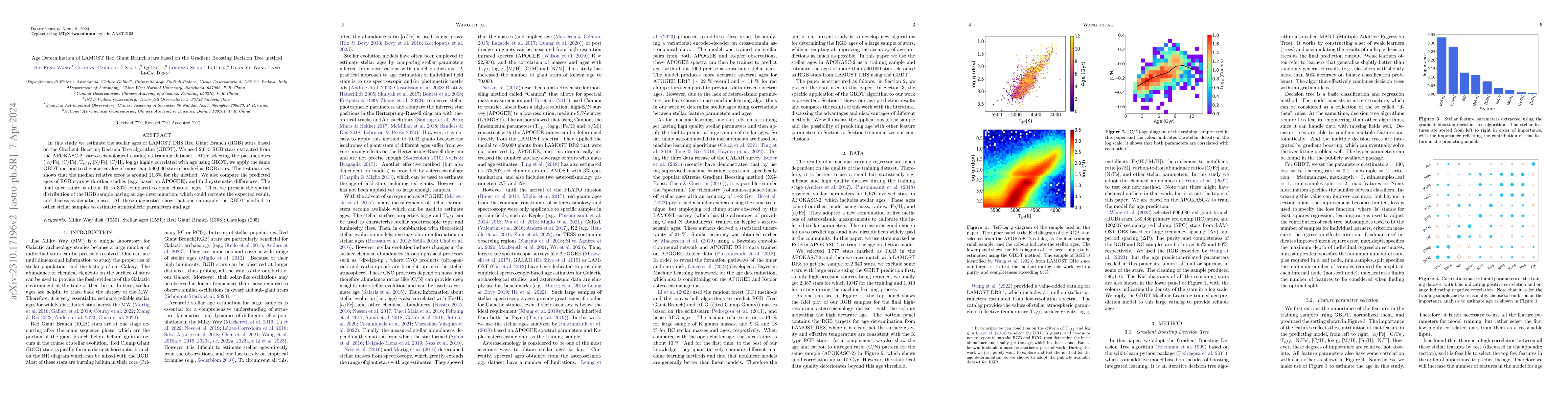 Thumbnail for Age Determination of LAMOST Red Giant Branch stars based on the Gradient
  Boosting Decision Tree method