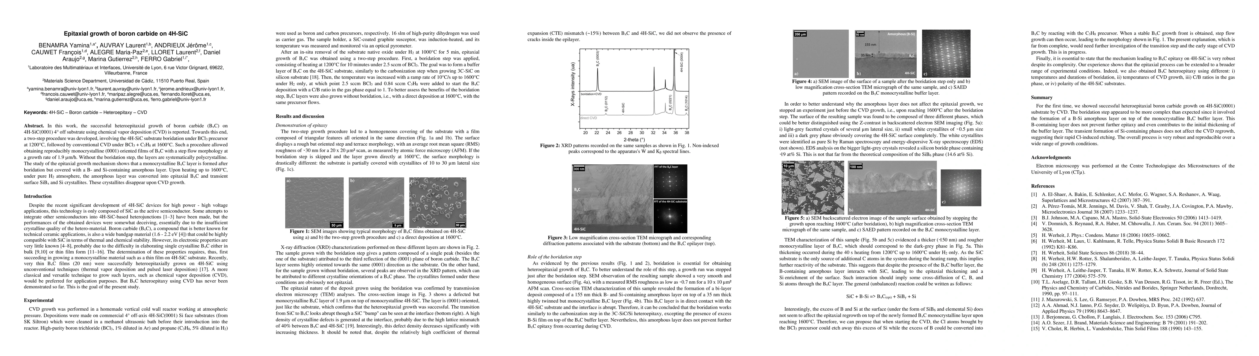 Thumbnail for Epitaxial Growth of Boron Carbide on 4H-SiC