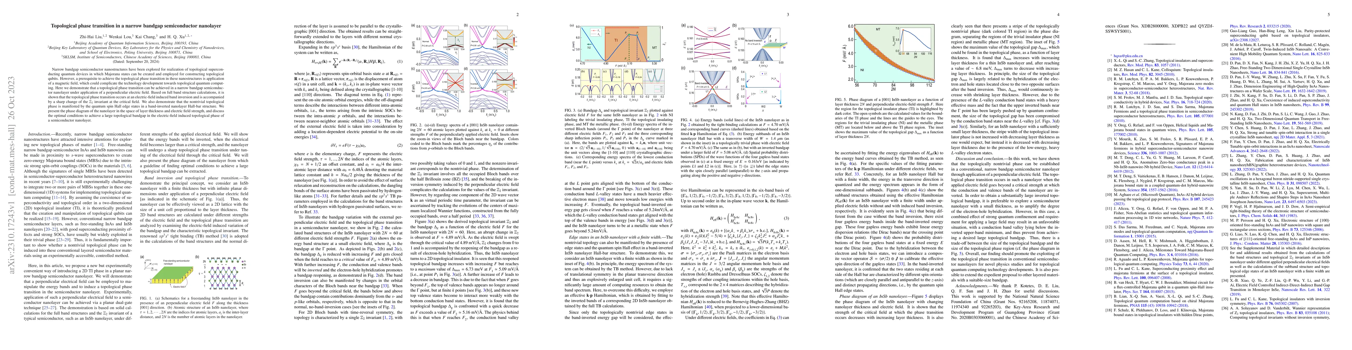 Thumbnail for Topological phase transition in a narrow bandgap semiconductor nanolayer