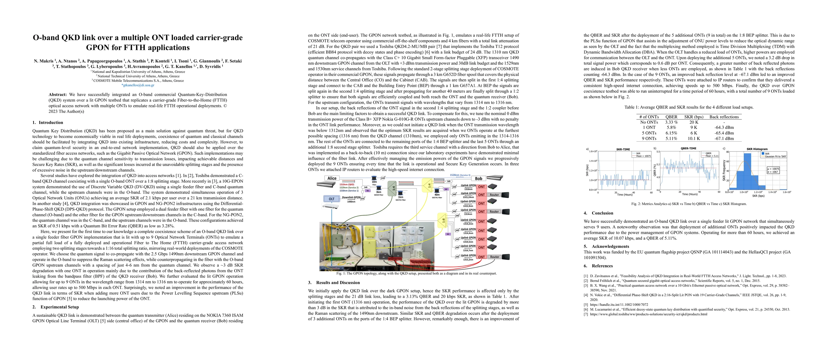 Thumbnail for O-band QKD link over a multiple ONT loaded carrier-grade GPON for FTTH
  applications