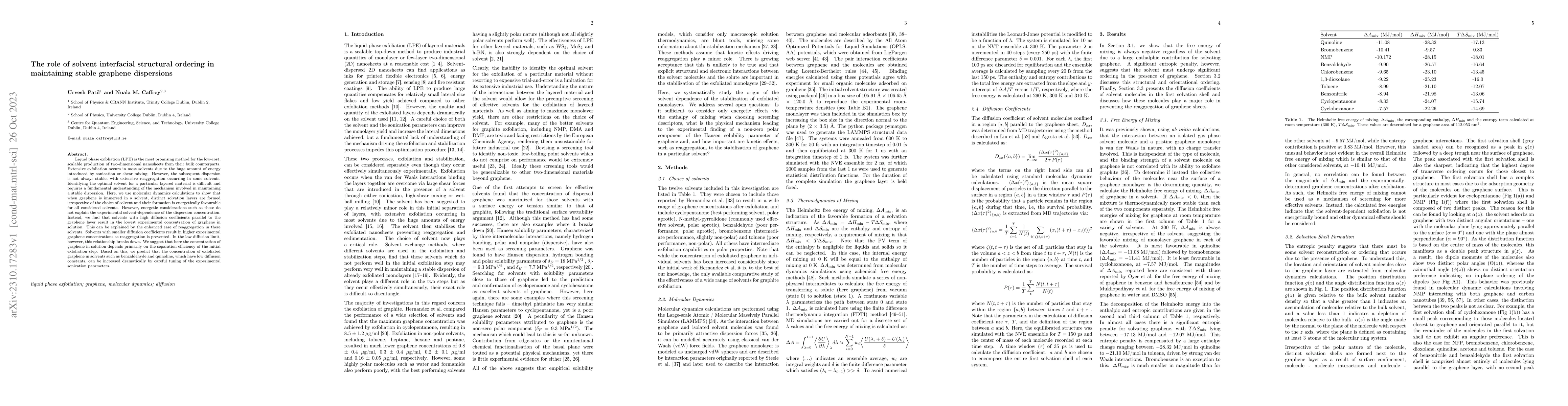Thumbnail for The role of solvent interfacial structural ordering in maintaining
  stable graphene dispersions