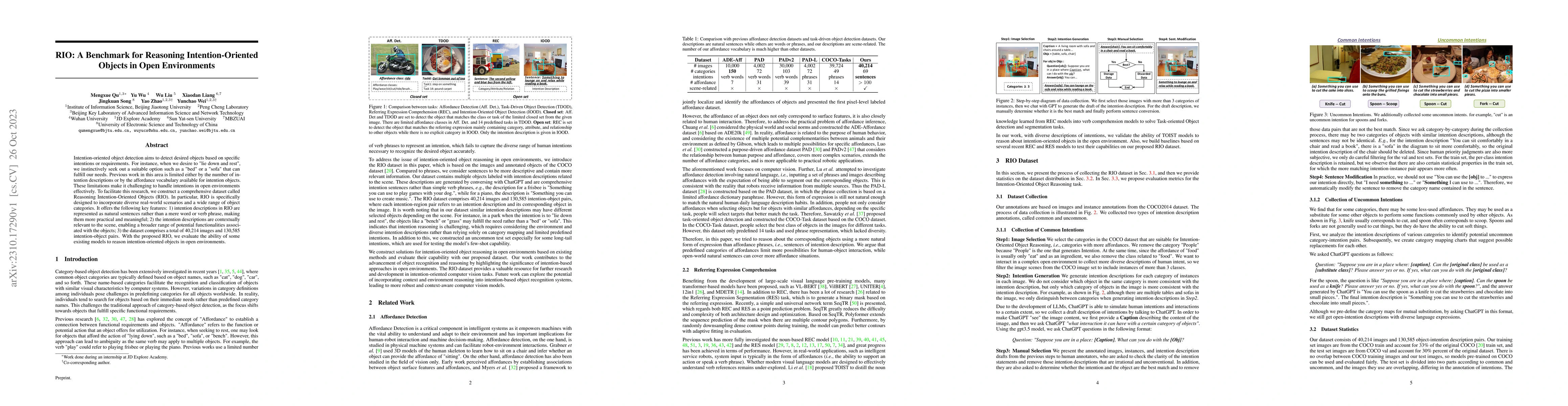 Thumbnail for RIO: A Benchmark for Reasoning Intention-Oriented Objects in Open
  Environments