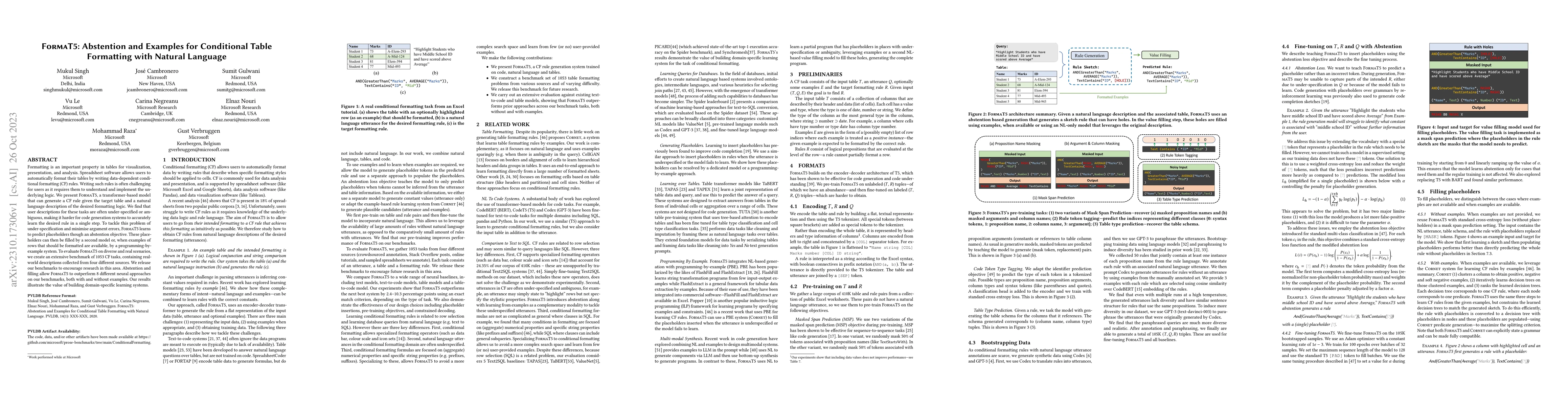 Thumbnail for FormaT5: Abstention and Examples for Conditional Table Formatting with
  Natural Language