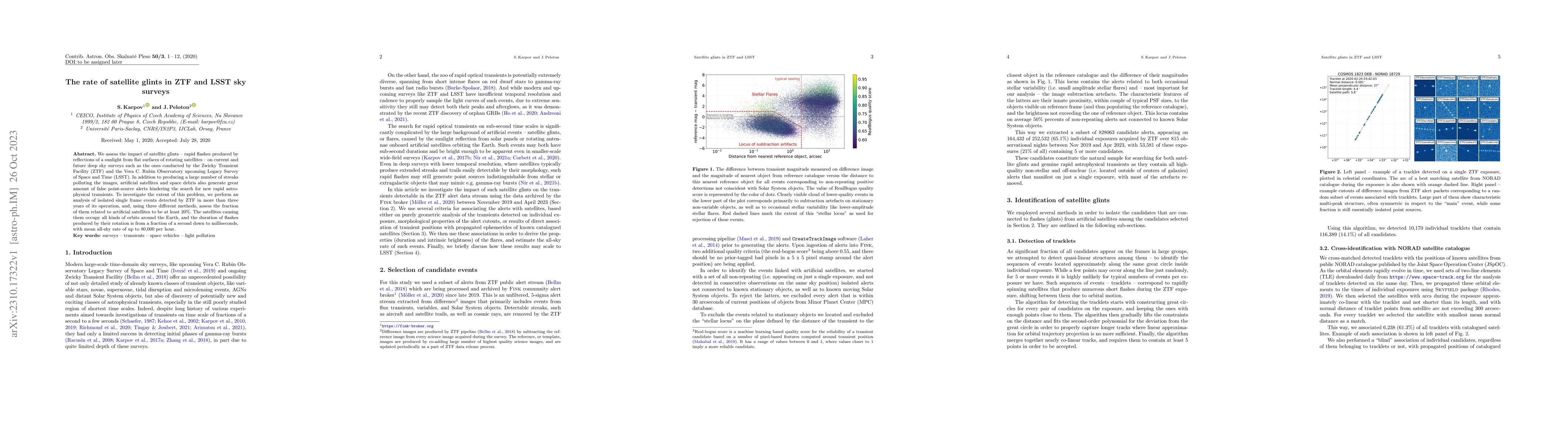 Thumbnail for The rate of satellite glints in ZTF and LSST sky surveys
