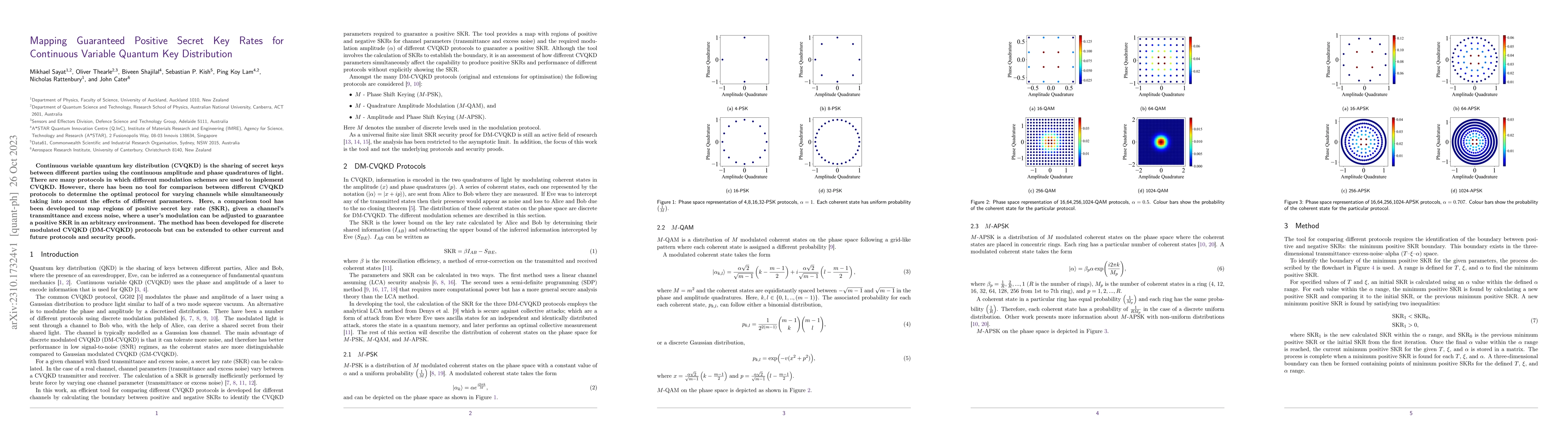 Thumbnail for Mapping Guaranteed Positive Secret Key Rates for Continuous Variable
  Quantum Key Distribution
