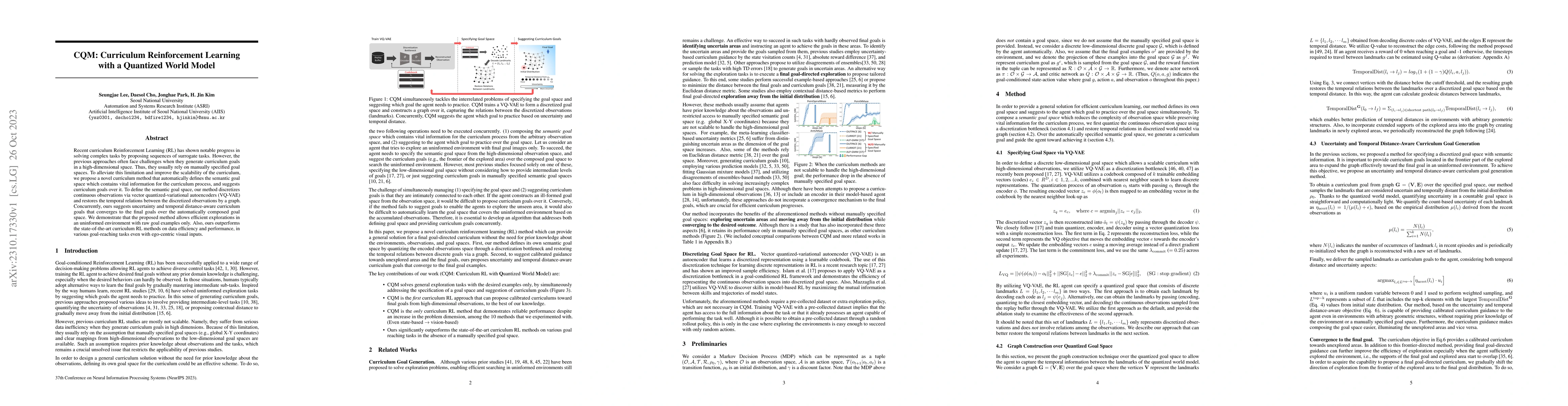Thumbnail for CQM: Curriculum Reinforcement Learning with a Quantized World Model