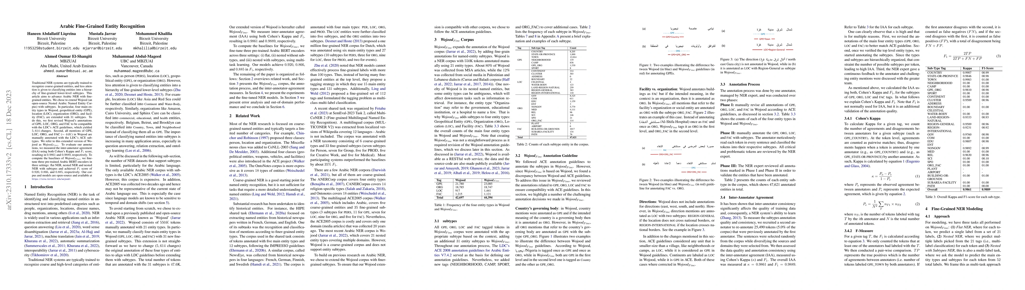 Thumbnail for Arabic Fine-Grained Entity Recognition
