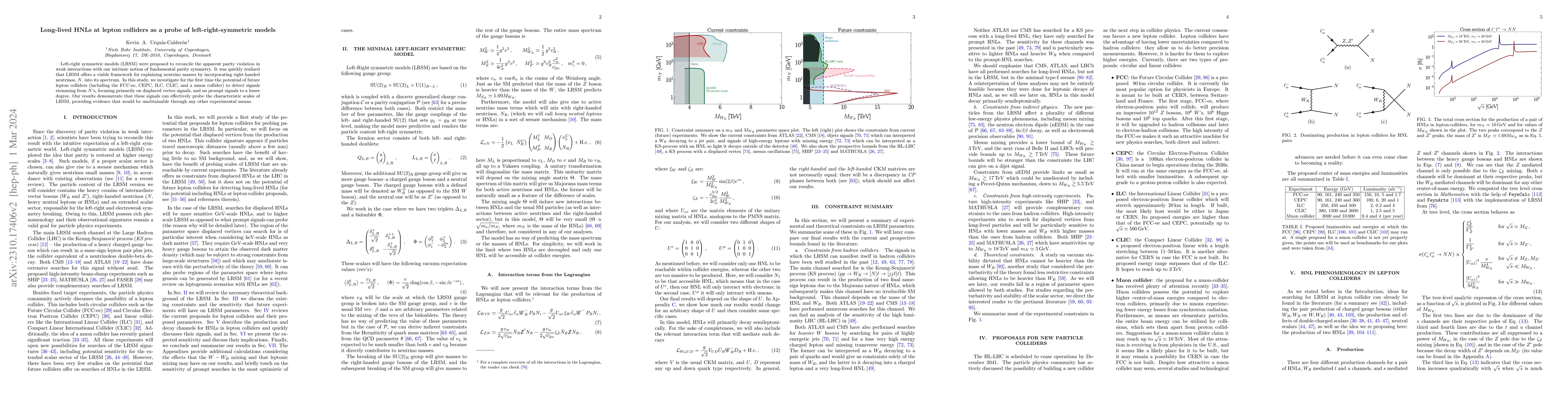 Thumbnail for Long-lived heavy neutral leptons at lepton colliders as a probe of
  left-right symmetric models