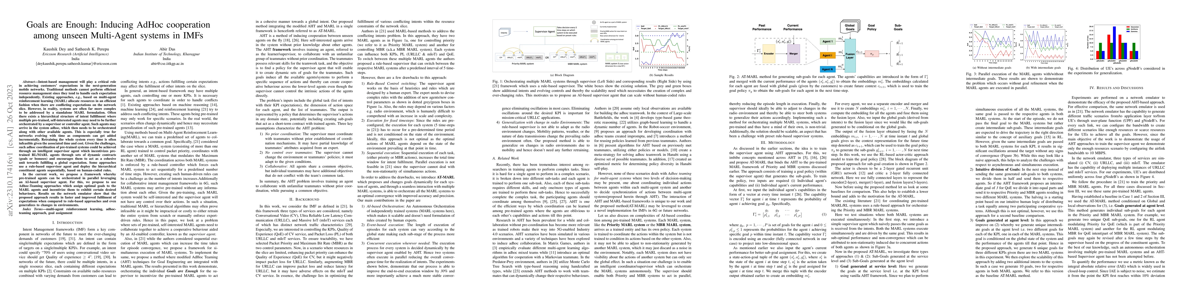 Thumbnail for Goals are Enough: Inducing AdHoc cooperation among unseen Multi-Agent
  systems in IMFs